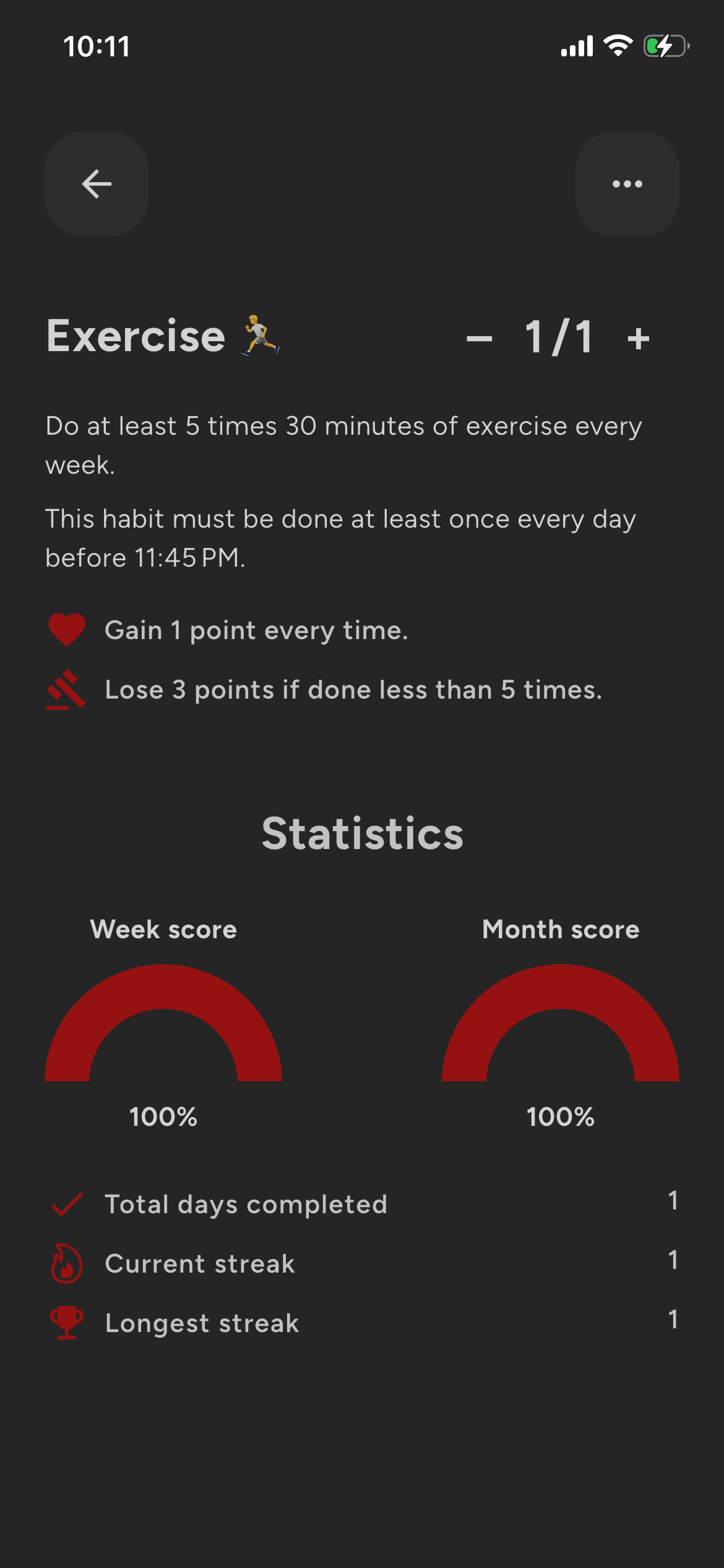 Obedience habit details for an exercise habit, with week and month scores, total days completed, and streaks